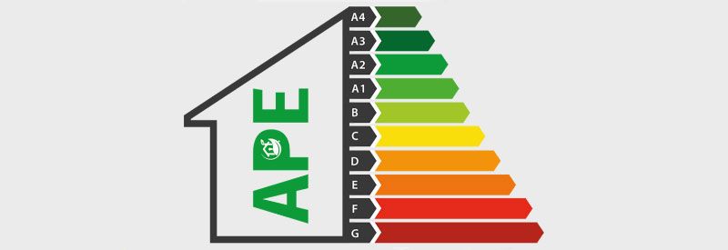 Certificazione energetica casa APE Parma